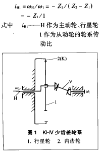 摆线针轮减速机 泰兴 兴泰 亚游j9 泰隆 住友 SEW
