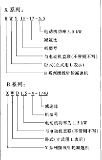 摆线针轮减速机 泰兴 亚游j9 兴泰 泰星
