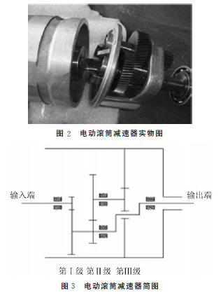 电动滚筒 泰兴牌电动滚筒