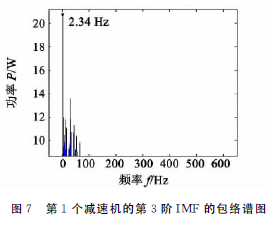 蜗轮蜗杆减速机 泰兴牌蜗轮蜗杆